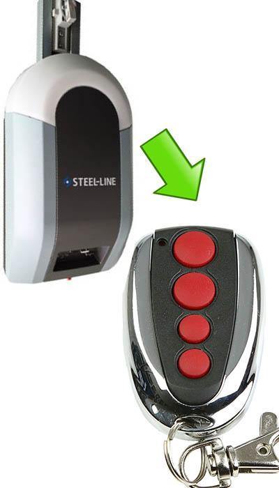 Steel-Line Remote - China Air Conditioner Remotes :: Cheapest AC Remote Solutions