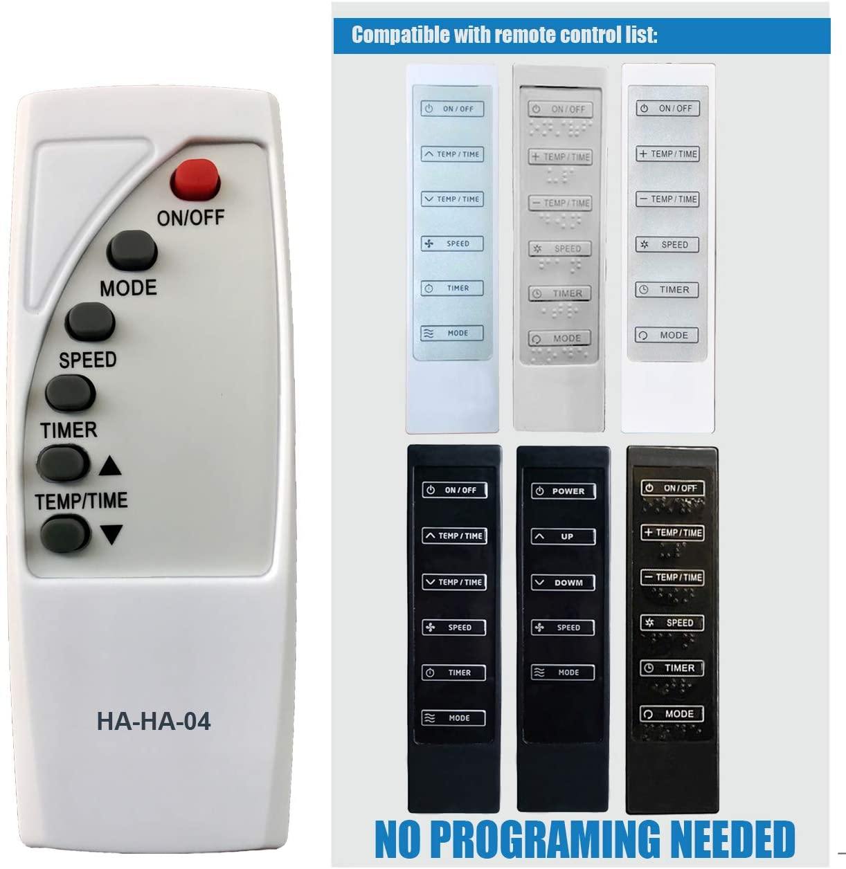 Replacement Remote for Haier - Model: A2 - China Air Conditioner Remotes :: Cheapest AC Remote Solutions