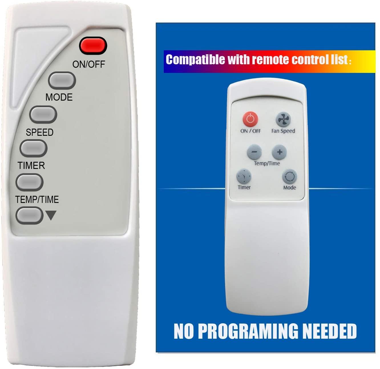 Replacement Remote for MAYTAG - Model: M6X - China Air Conditioner Remotes :: Cheapest AC Remote Solutions