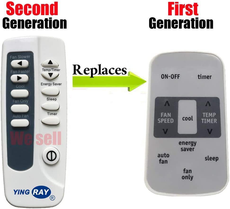 Replacement Remote for Frigidaire - Model: FFRE - China Air Conditioner Remotes :: Cheapest AC Remote Solutions