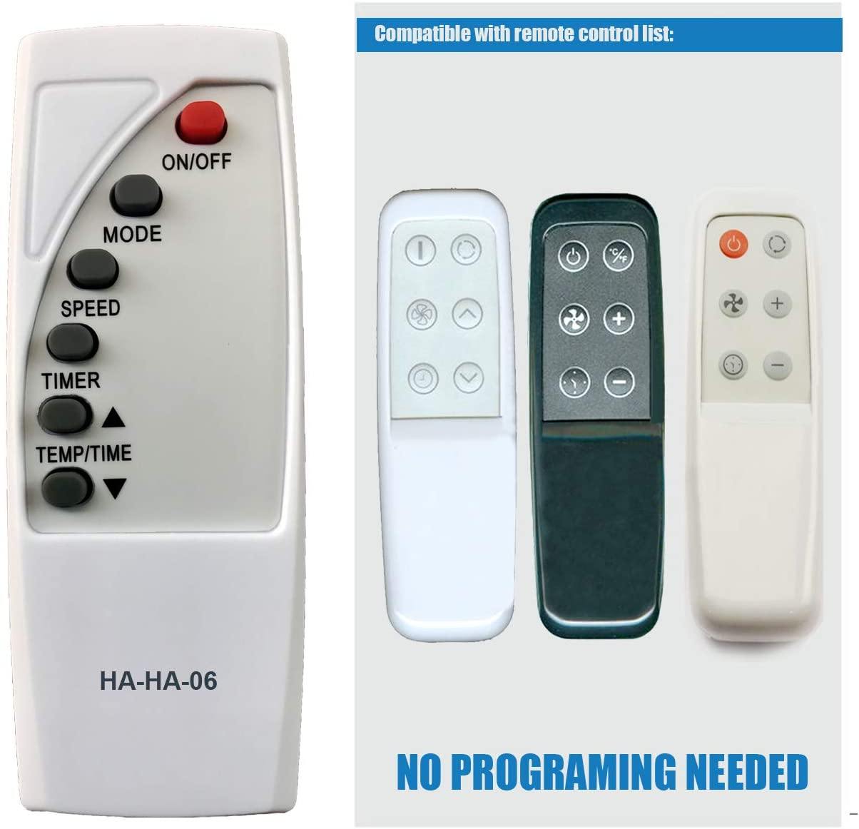 Replacement Remote for Aeonair - Model: A259 - China Air Conditioner Remotes :: Cheapest AC Remote Solutions