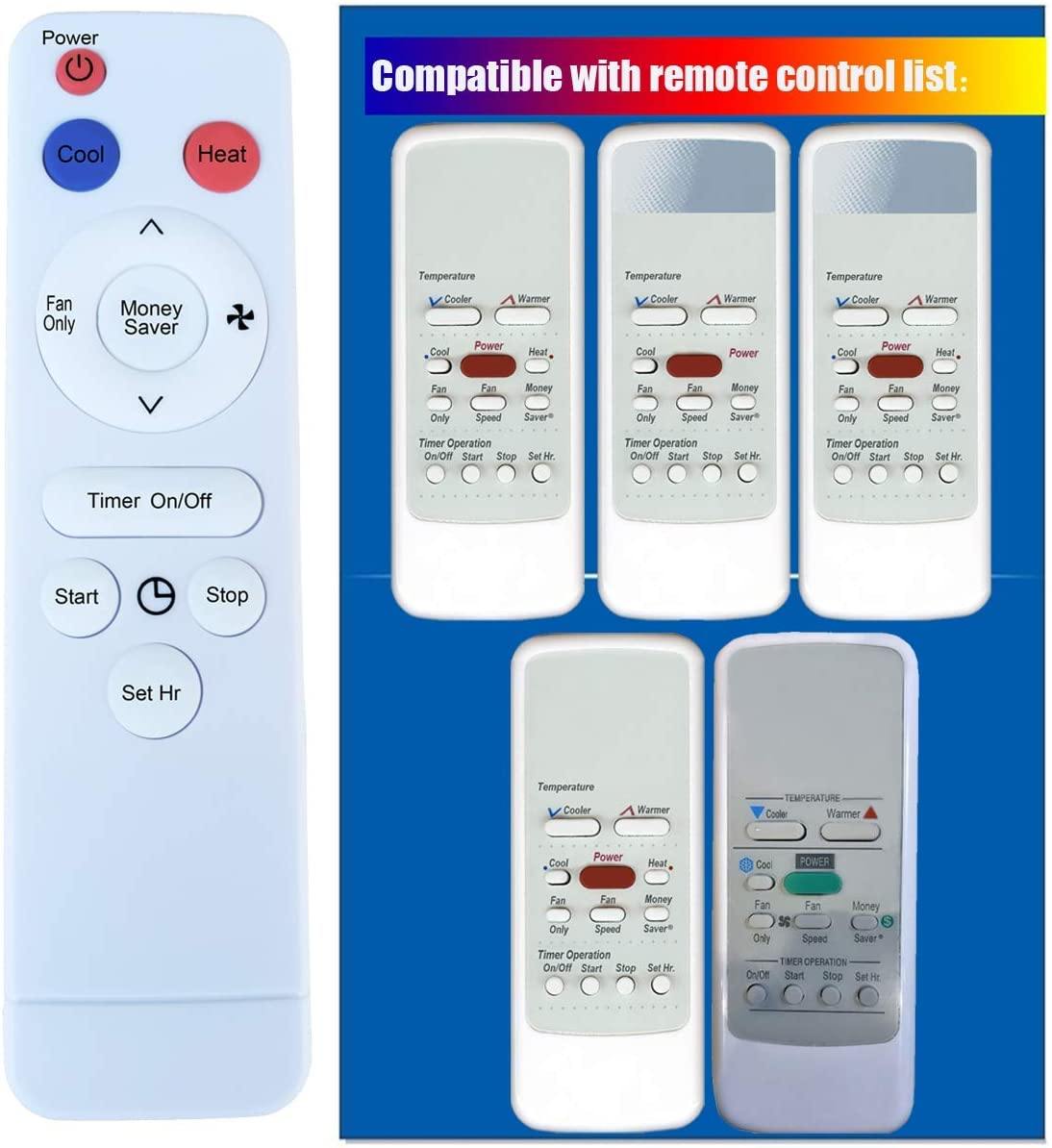 Replacement Remote for Friedrich - Model: 618 - China Air Conditioner Remotes :: Cheapest AC Remote Solutions