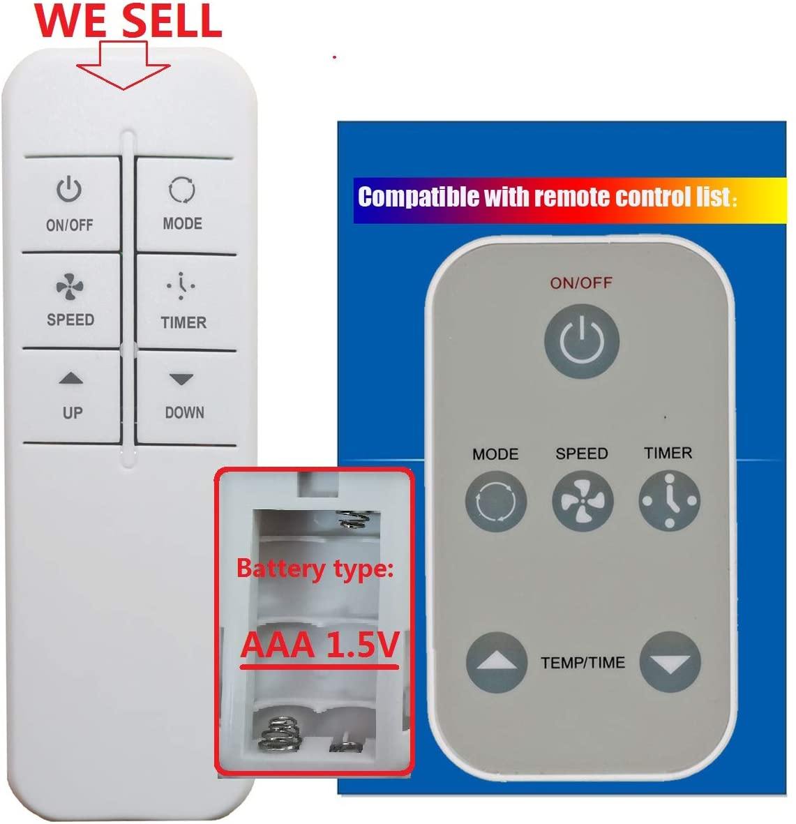 Replacement Remote for Haier - Model: HW - China Air Conditioner Remotes :: Cheapest AC Remote Solutions