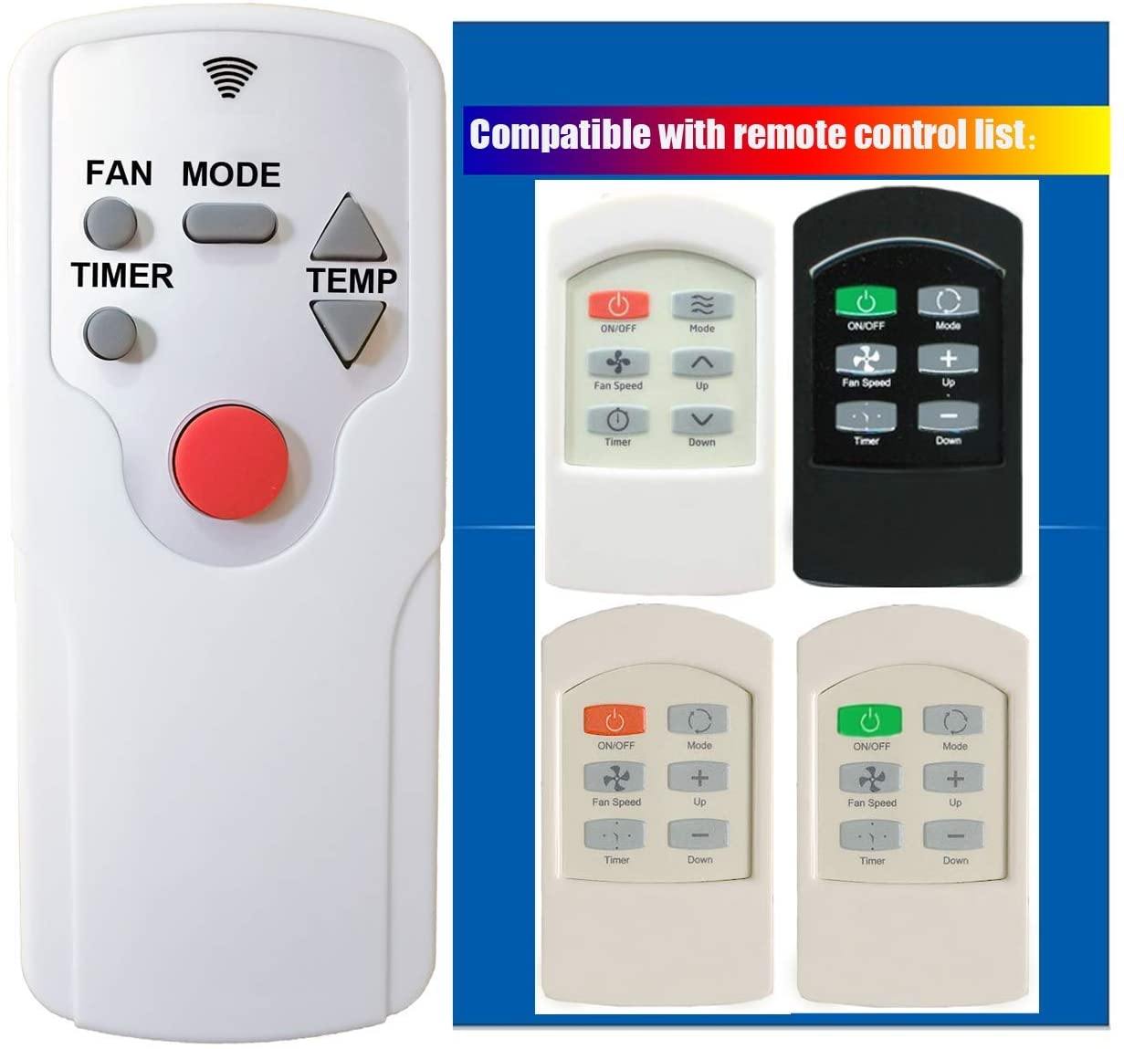 Haier HPRB08XCM Air Conditioner Remote - China Air Conditioner Remotes :: Cheapest AC Remote Solutions
