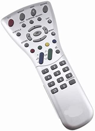 Replacement Remote for Sharp TV's - Model: LC - China Air Conditioner Remotes :: Cheapest AC Remote Solutions