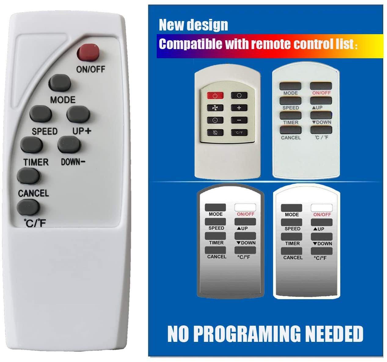 Haier Commercial Cool Air Conditioner Remote - China Air Conditioner Remotes :: Cheapest AC Remote Solutions