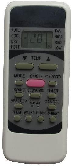 Replacement Remote for EdgeStar/Goodman - Model: PAC-MSG - China Air Conditioner Remotes :: Cheapest AC Remote Solutions